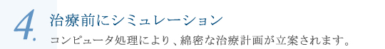 治療前にシミュレーション コンピュータ処理により、綿密な治療計画が立案されます。