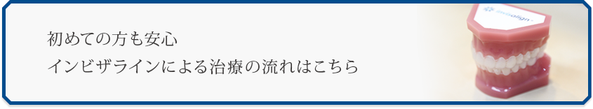 初めての方も安心 インビザラインによる治療の流れはこちら